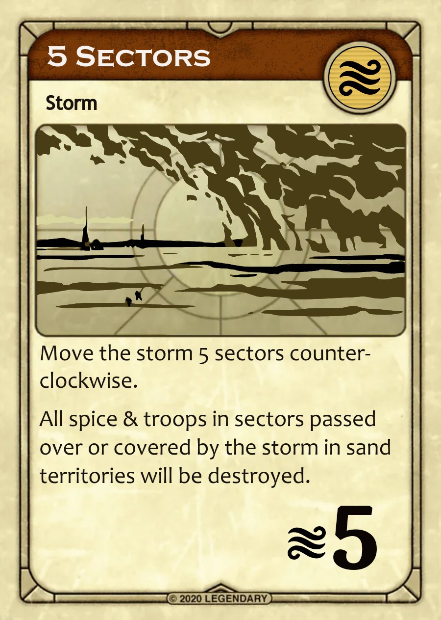 5 Sectors