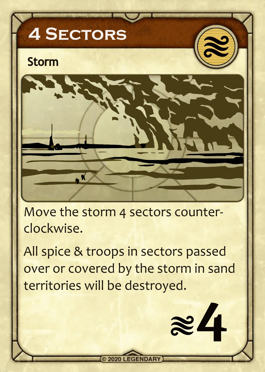4 Sectors
