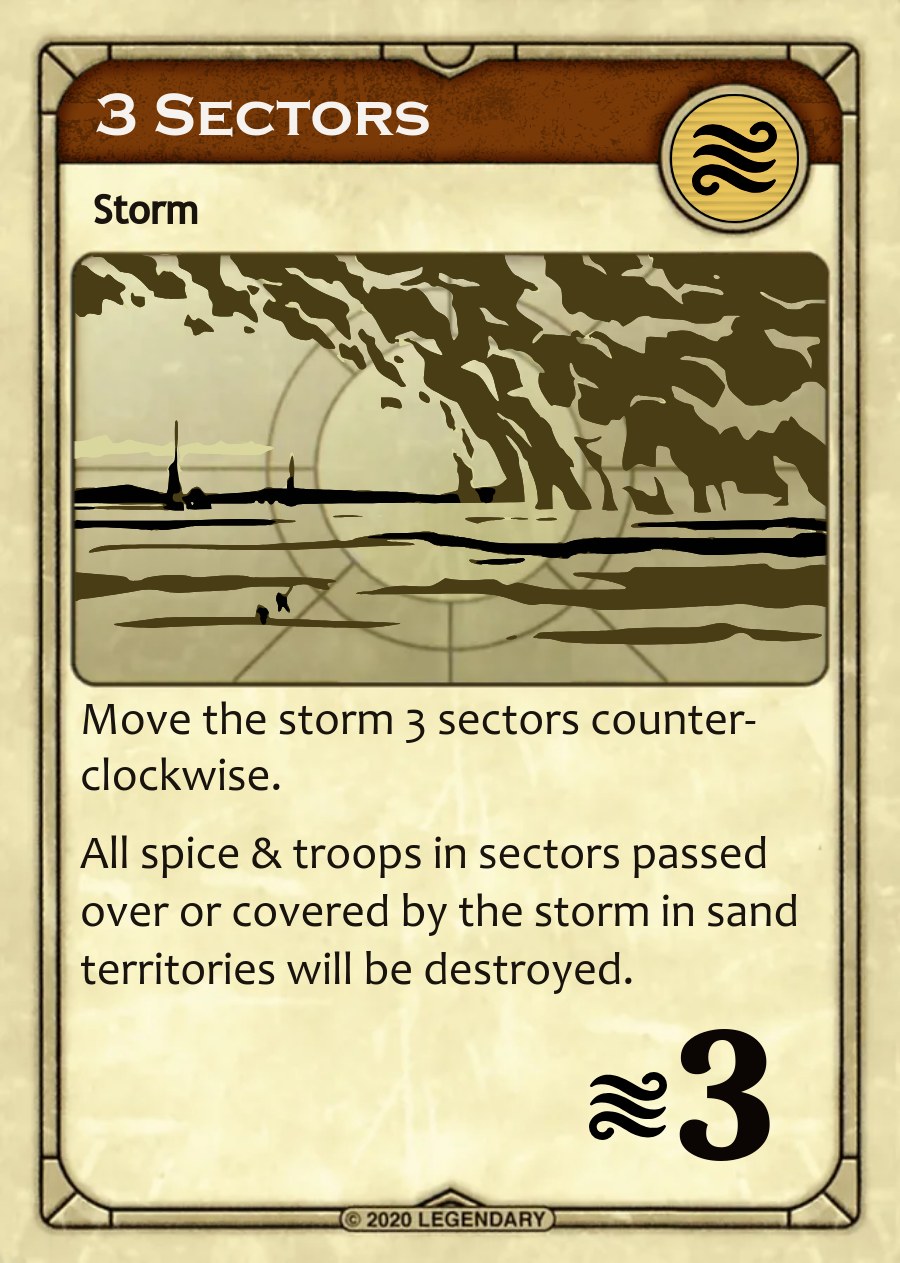 3 Sectors